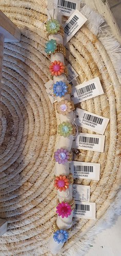 Ring Blume