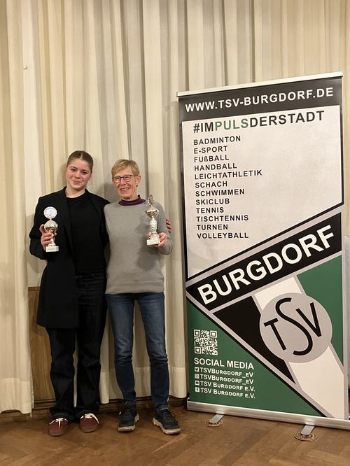 Jahreshauptversammlung der TSV Burgdorf, Abteilung Leichtathletik