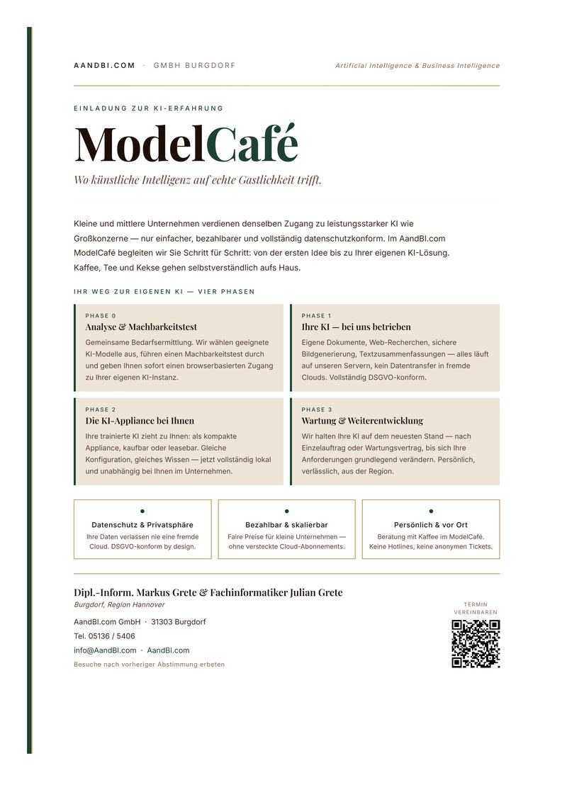 ModelCafe